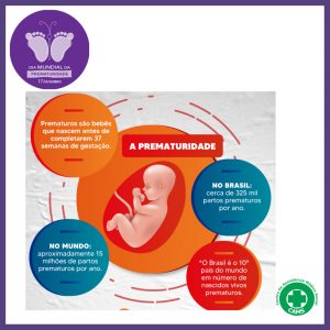 Hospital de Tuparendi lança campanha para prevenção da prematuridade
