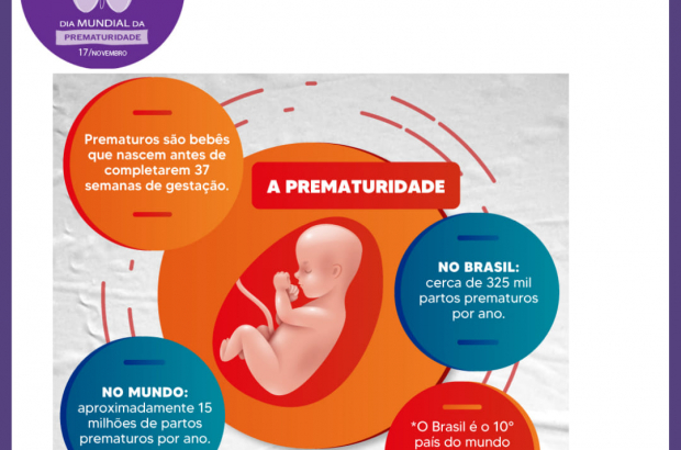 prematuridade