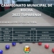 bochas