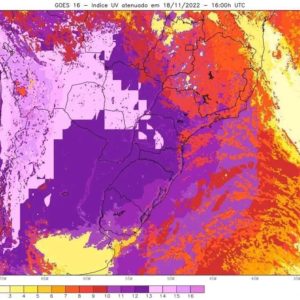 Índice de raios ultravioleta atinge níveis extremos no RS