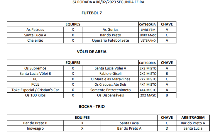 Jogos de Verão prosseguem hoje a noite. Confira os resultados de sexta!