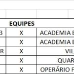 Goleadas marcaram a 2ª rodada do Municipal de Futsal