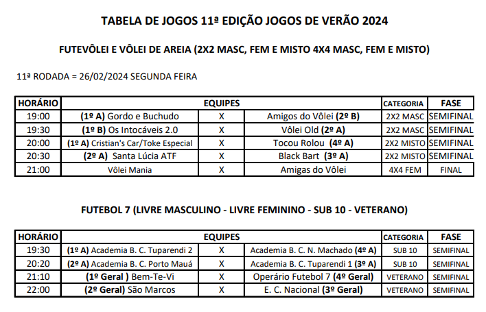 Chuva adia rodada dos Jogos de Verão. Rodada acontecerá na sexta!