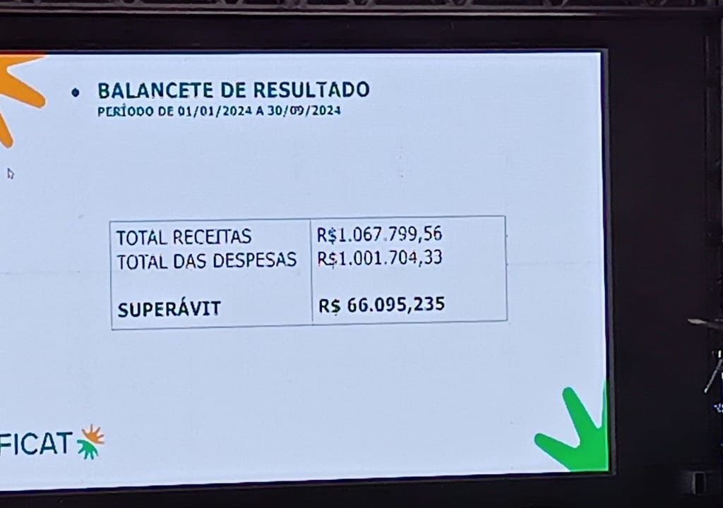 FICAT promove evento de encerramento e apresenta balanço da feira